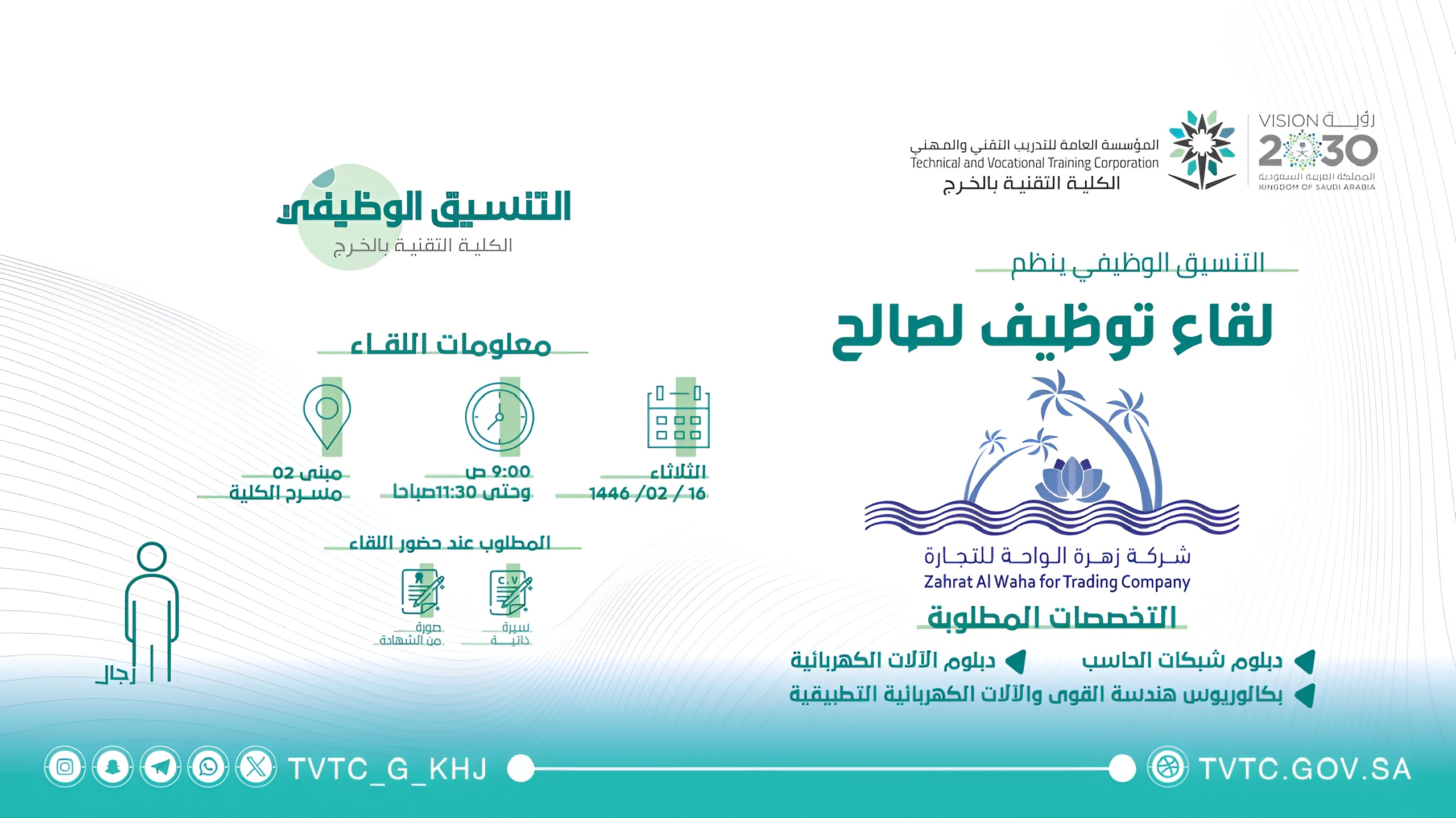 Zahrat Al Waha Trading Company campaign to support the employment of national cadres